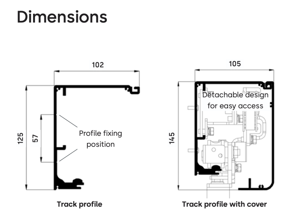 Dormakaba DK 120 Dimension